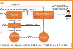 火箭登限时返场次节轰21分 快船半场79-64奇才 库兹马26分